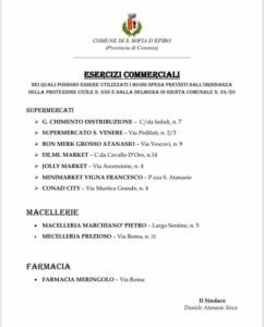 Buoni alimenti, ecco gli esercizi convenzionati